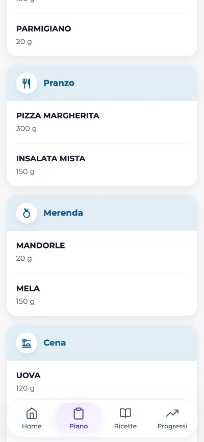 Schermata Piano dell’app: i pasti del sabato con pizza margherita a pranzo